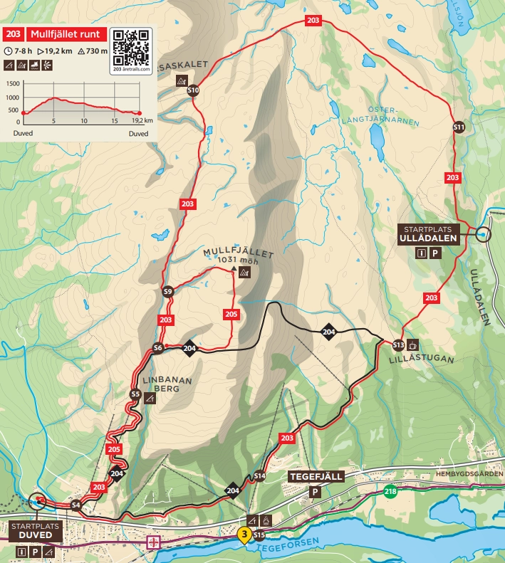 Karta över vandringsleden Mullfjället runt i Åre.